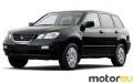 Mitsubishi Airtrek 2.0 (126 Hp)