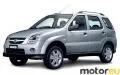 Suzuki Ignis I MH 1.3 DDiS (70 Hp)