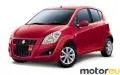 Suzuki Splash 1.2 (94 Hp)