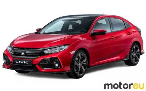 Honda Civic  Turbo (129 hp) 2017-2019 MPG, WLTP, Fuel consumption