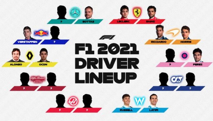 Vers 2021 en F1